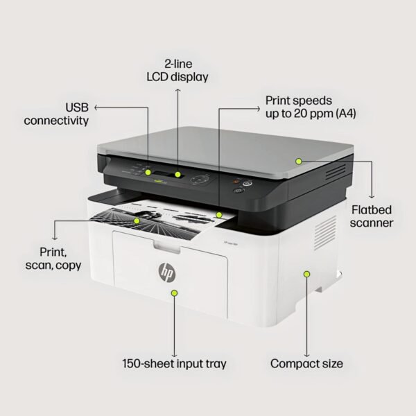 HP Laser MFP 1188a Printer - 715A2A - Image 4